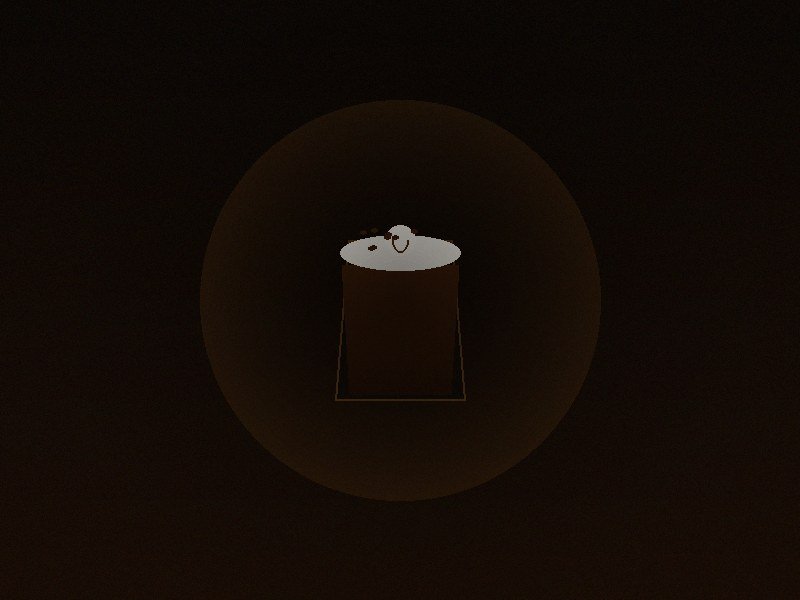 Hot Chocolate