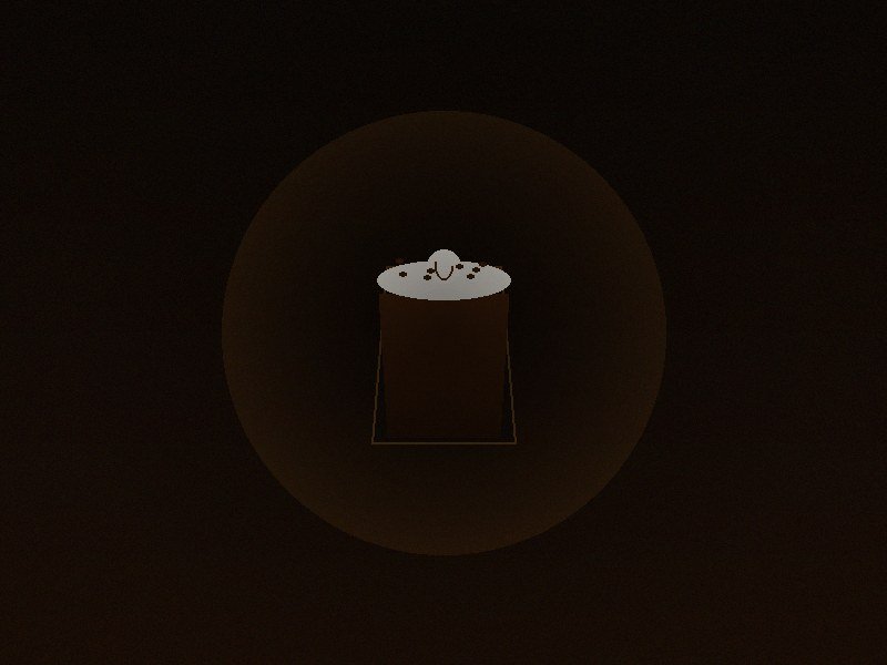 Iced Chocolate